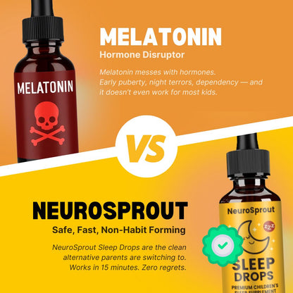 NeuroSprout Sleep Drops
