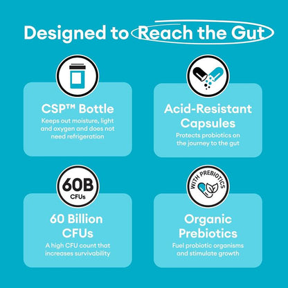 Prestique™-Digestive Enzyme Bundle