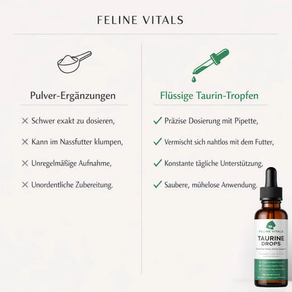 Feline Vitals™ Taurin-Tropfen — Tägliche Herz- & Augenunterstützung für Katzen